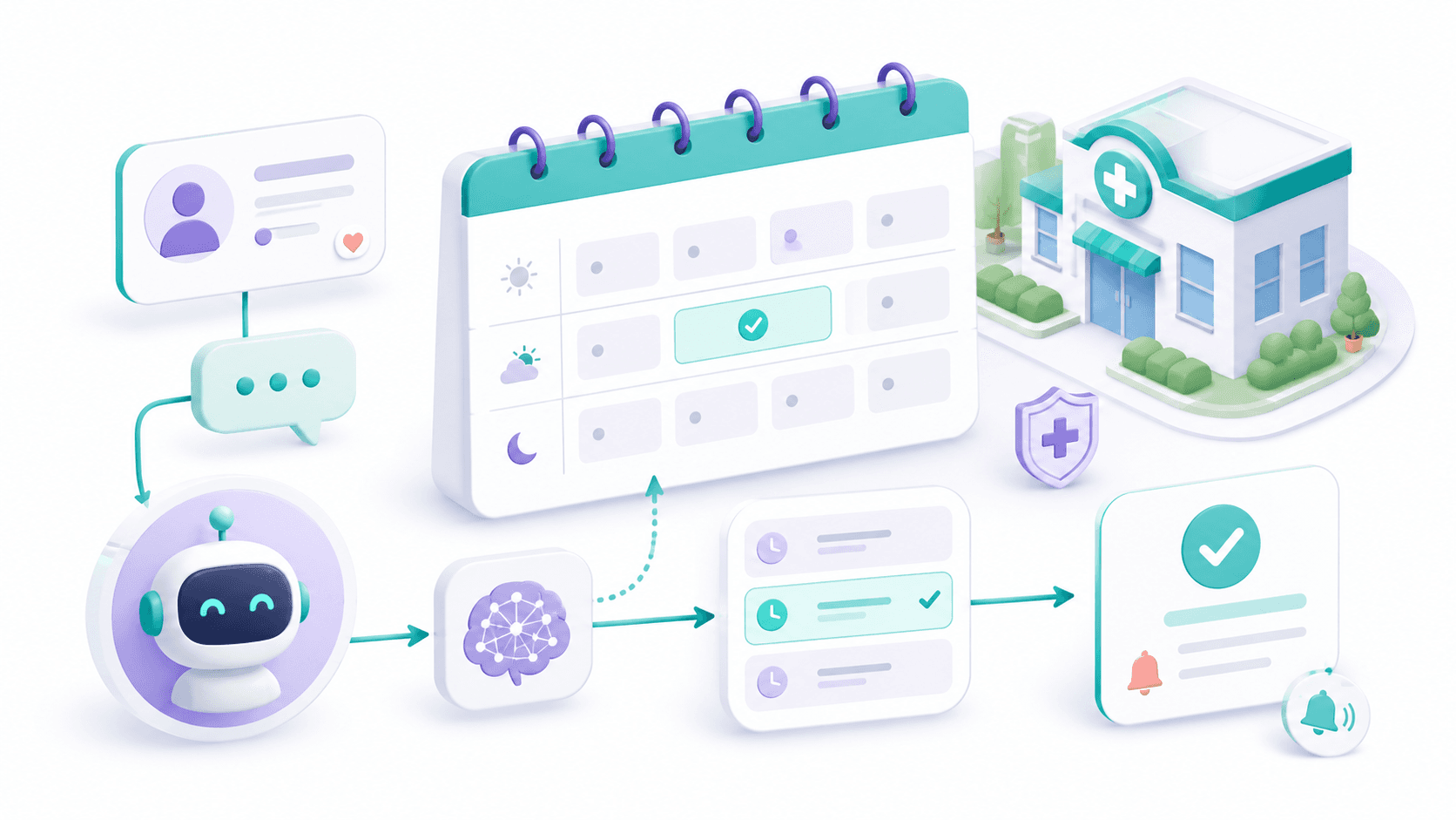 Illustration of a friendly AI assistant booking a calendar appointment beside a clinic, with confirmation and reminder cards
