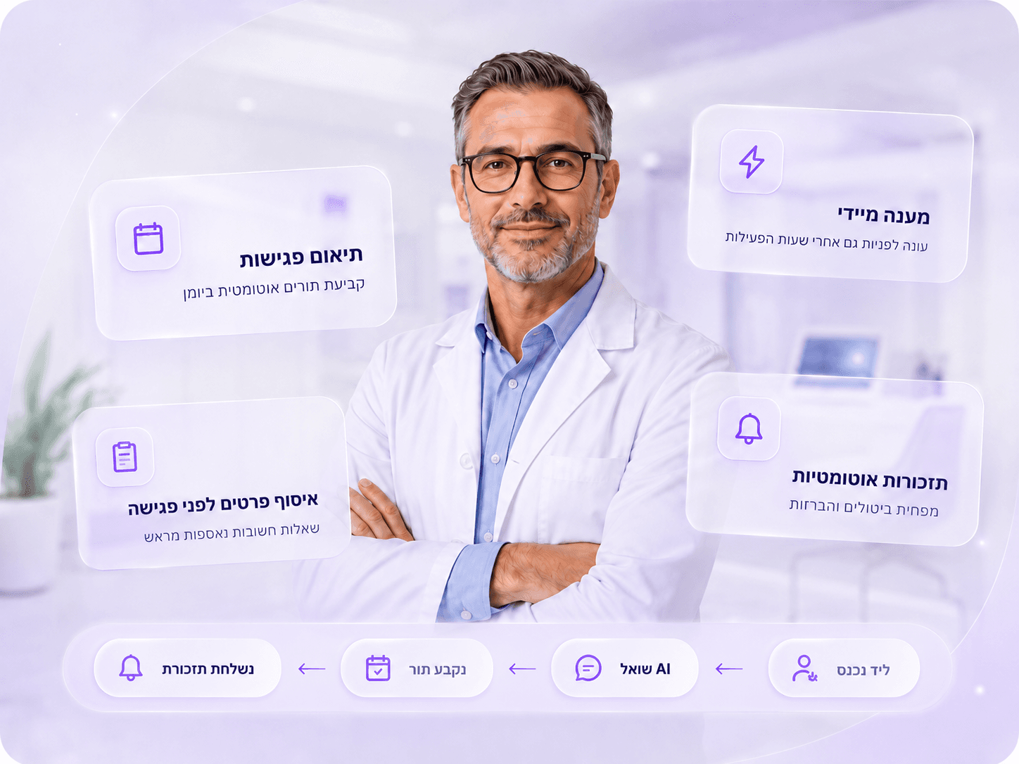 Automation for clinics & service businesses