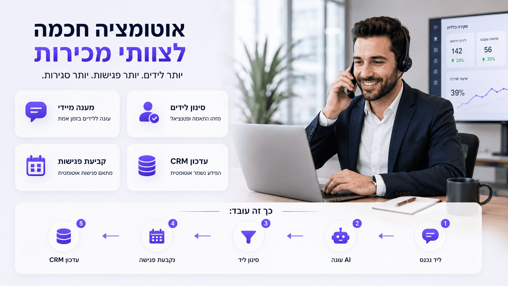 סוכנויות
